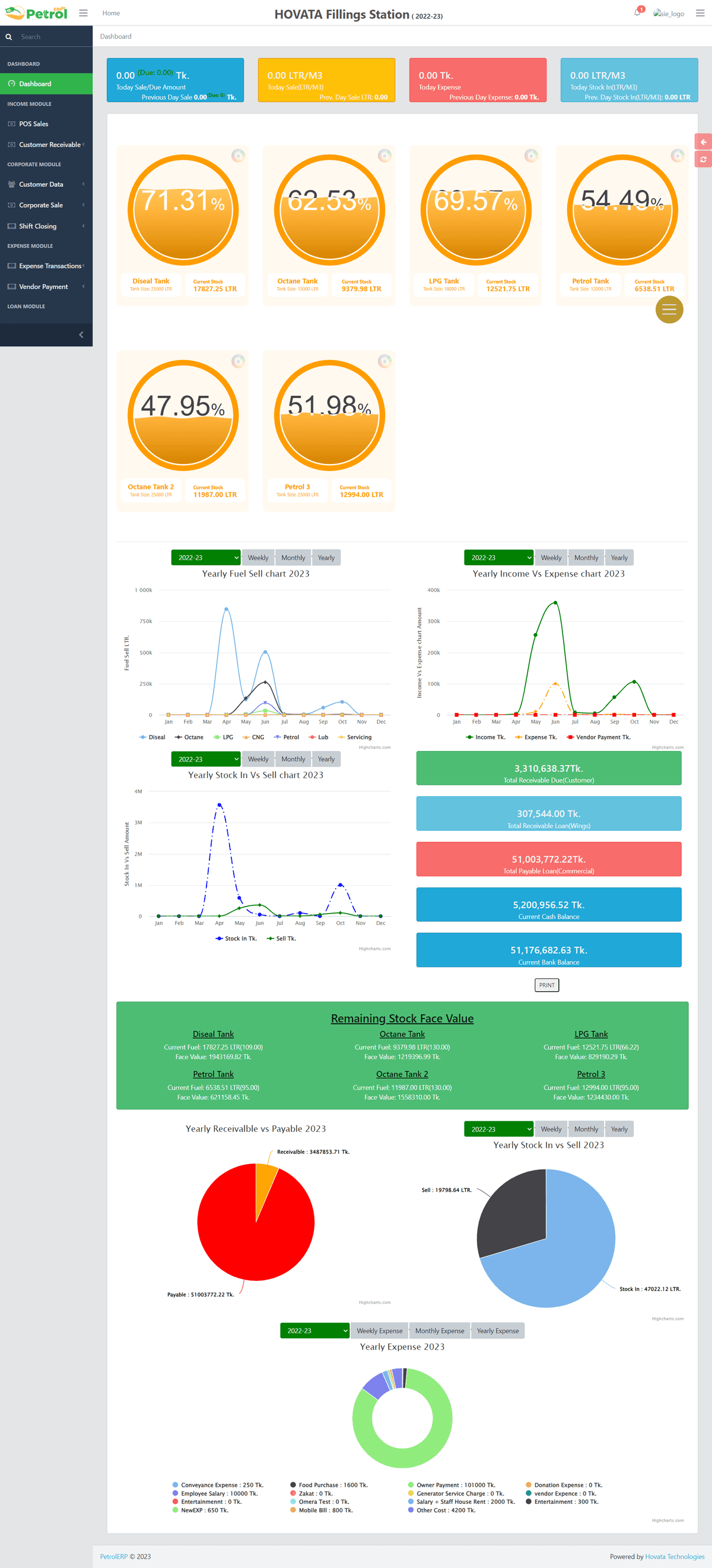 Petrol ERP screenshot 1