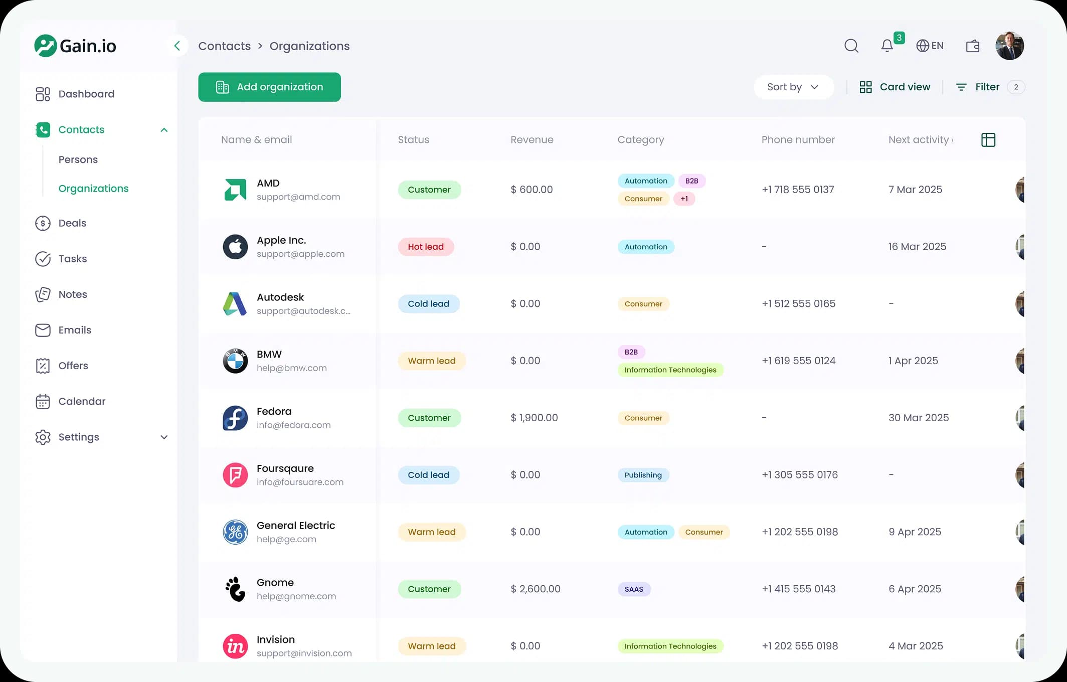 Gain.io