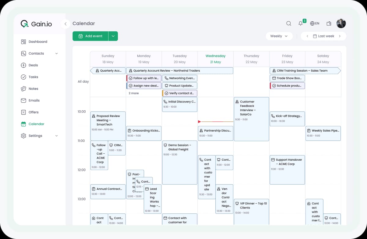 Gain.io screenshot 1